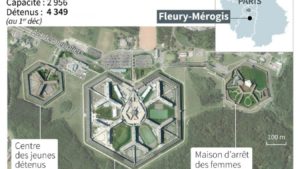 Fleury-Merogis: Gefängnis und islamisches Radikalisierungs- und Rekrutierungszentrum für die Islamisierung und den Terrorismus.