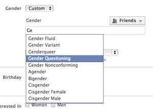 Gender-Wahn bei Facebook