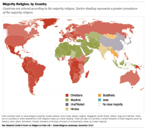 PEW Verteilung der Weltreligionen
